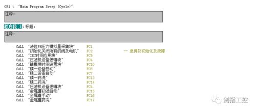 如何系統(tǒng)性地開(kāi)發(fā)項(xiàng)目控制程序 程序與系統(tǒng)開(kāi)發(fā)的全面指南